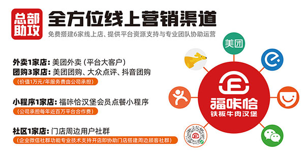 福哢恰漢堡線上全方位加盟扶持.jpg